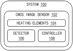 EMI-D00000