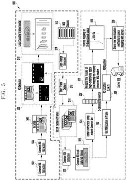 EMI-D00005