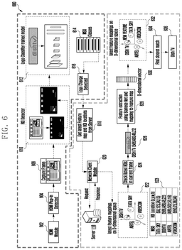 EMI-D00006