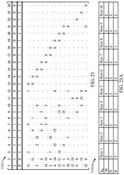 EMI-D00021