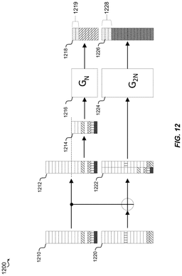 EMI-D00012