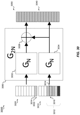 EMI-D00030