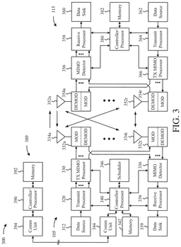 EMI-D00003