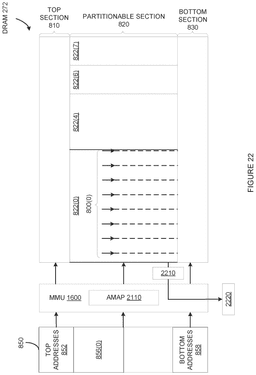 EMI-D00024