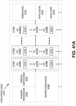 EMI-D00054
