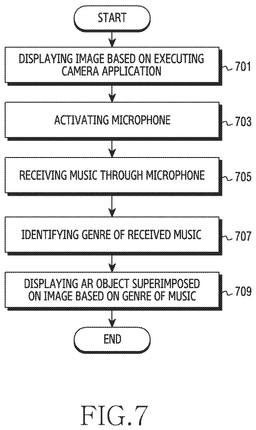 EMI-D00007