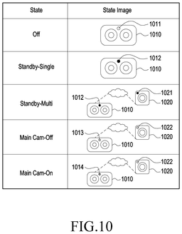 EMI-D00010