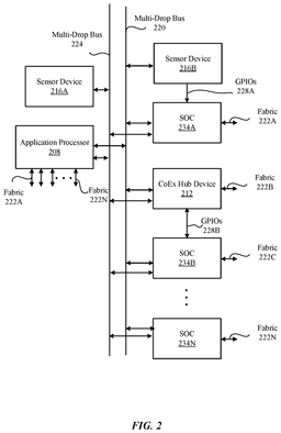 EMI-D00002