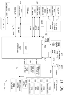 EMI-D00018