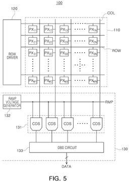 EMI-D00005