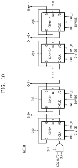 EMI-D00010
