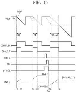EMI-D00017