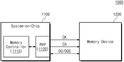 EMI-D00000