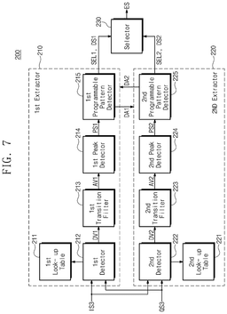 EMI-D00005