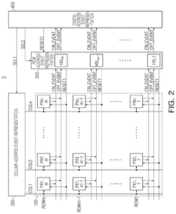EMI-D00002