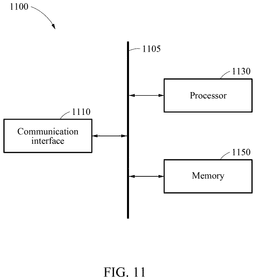 EMI-D00011