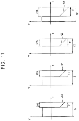 EMI-D00011