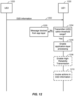 EMI-D00013