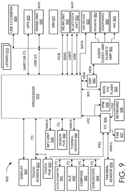EMI-D00008