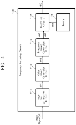 EMI-D00004