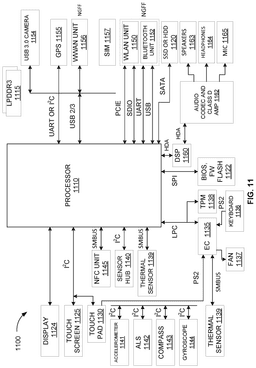 EMI-D00011