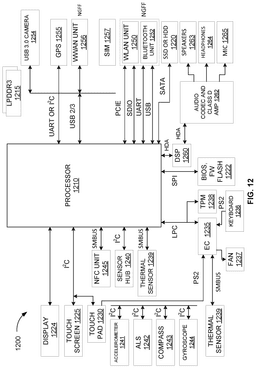 EMI-D00012