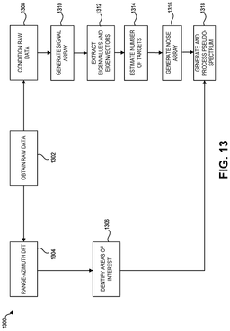 EMI-D00014