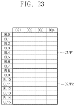 EMI-D00022