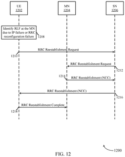 EMI-D00016