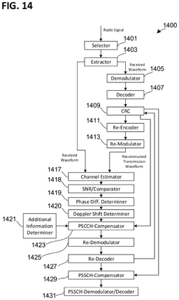 EMI-D00014