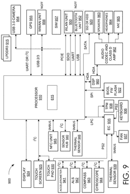 EMI-D00010