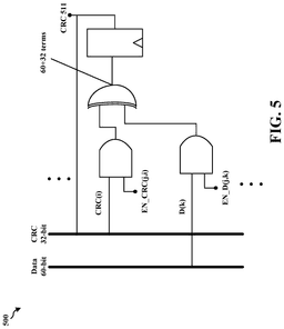 EMI-D00005