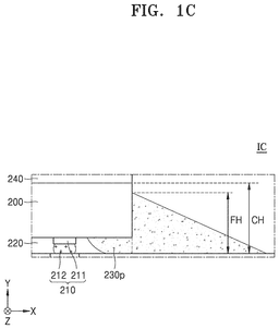 EMI-D00003