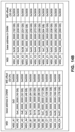 EMI-D00014