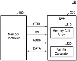 EMI-D00000