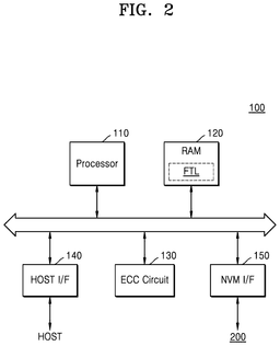 EMI-D00002