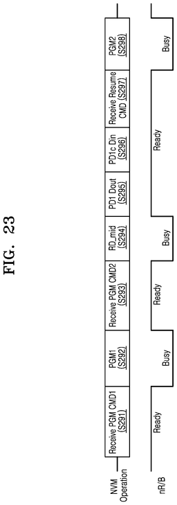 EMI-D00028