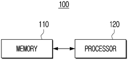 EMI-D00000