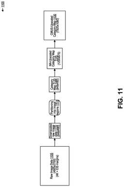 EMI-D00011