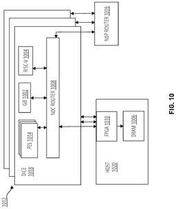 EMI-D00011