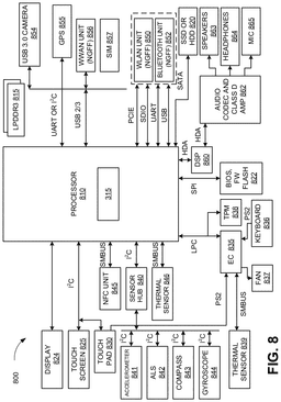 EMI-D00011
