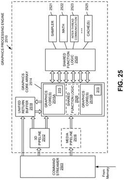 EMI-D00038