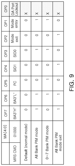 EMI-D00008