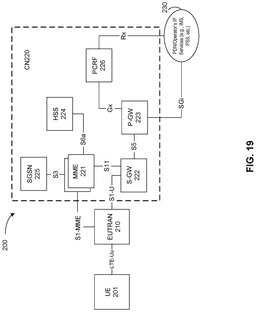 EMI-D00019