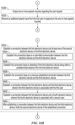 EMI-D00038