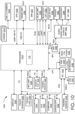 EMI-D00010