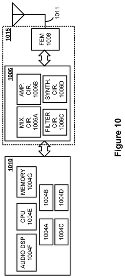 EMI-D00010