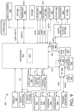 EMI-D00011