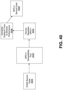 EMI-D00046