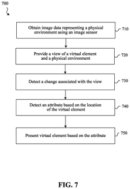 EMI-D00007